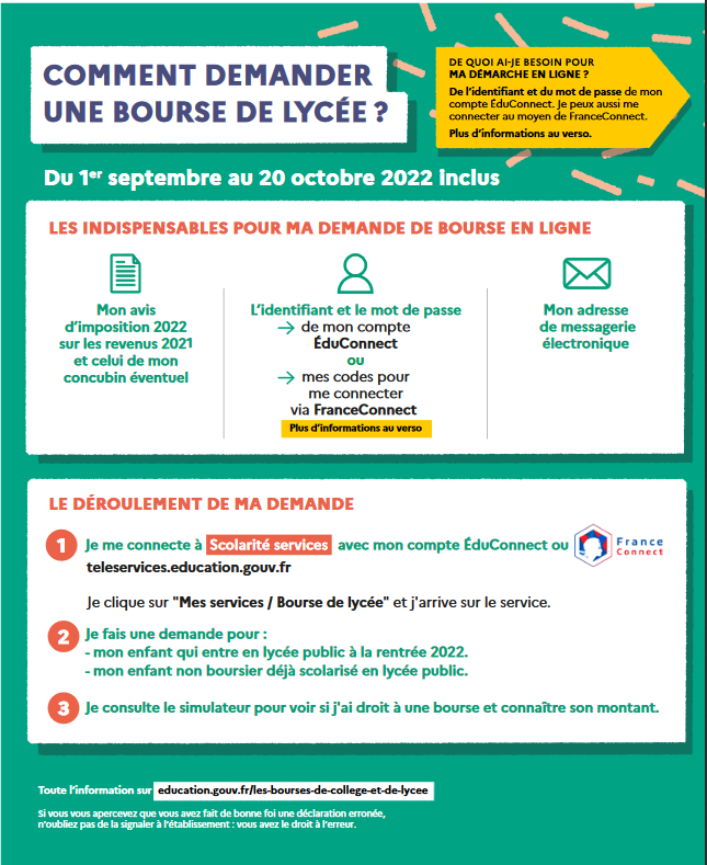 Bourses 22