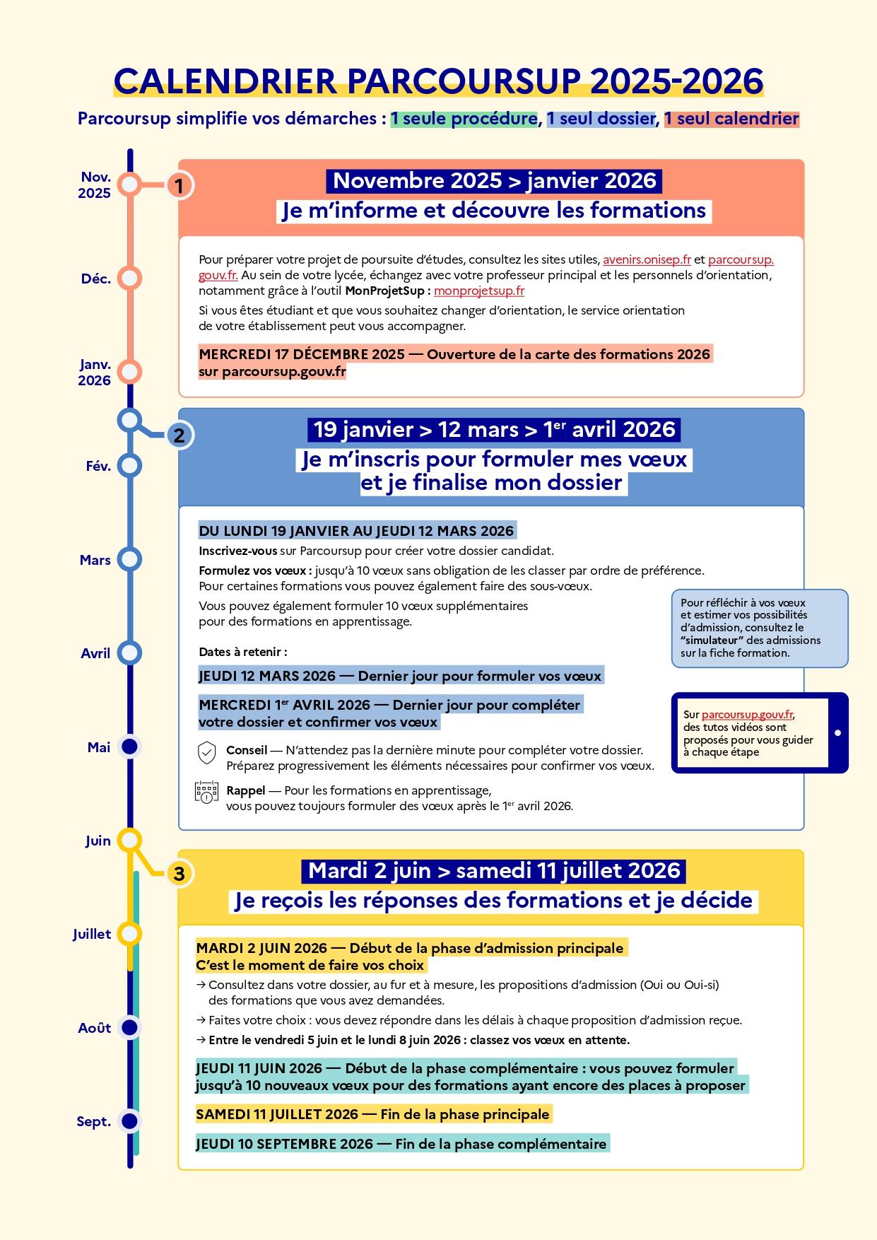 Def psup livret 4p a4 07 pdf 805 page 0001