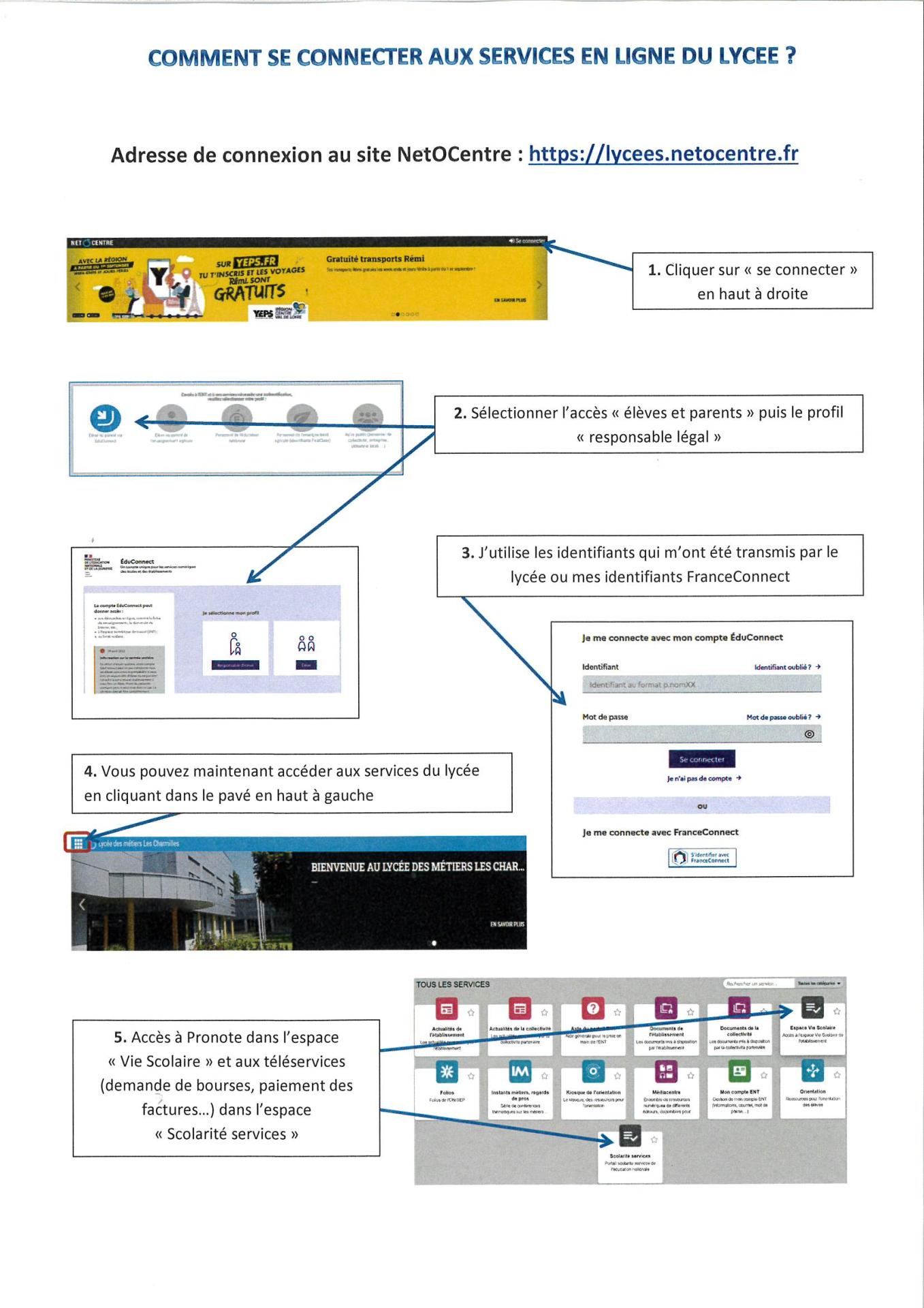 Educonnect 1