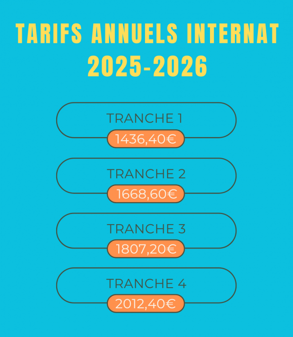 Internat 1