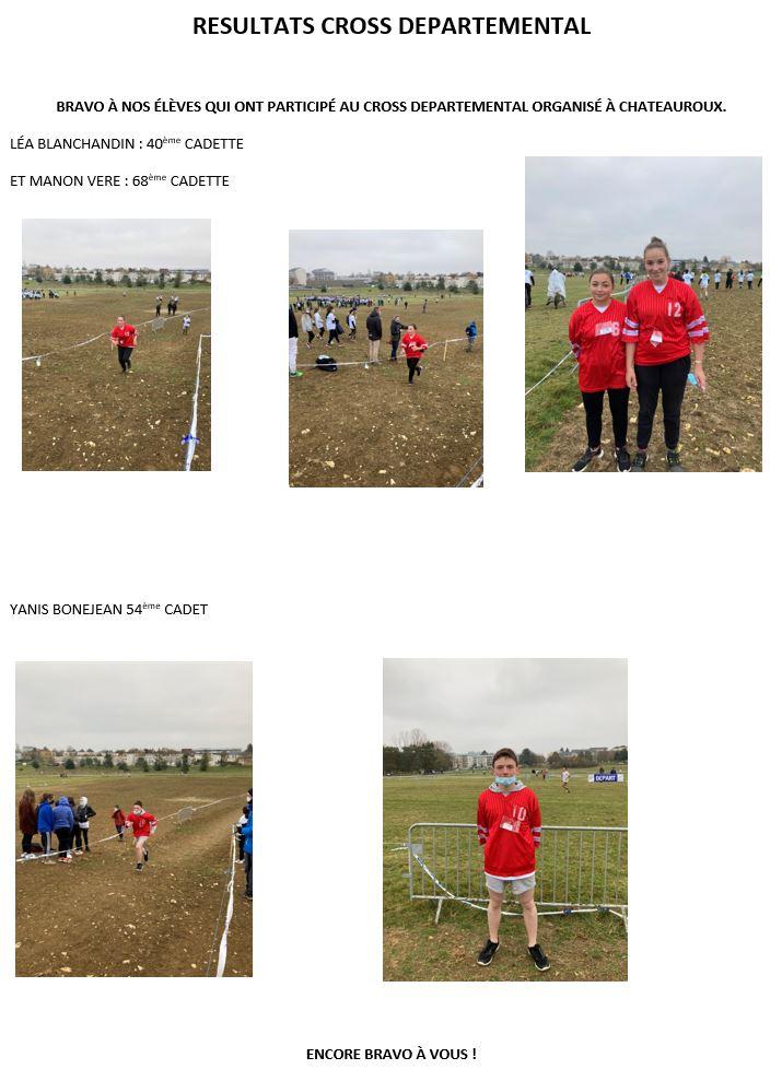 Resultats cross 2021